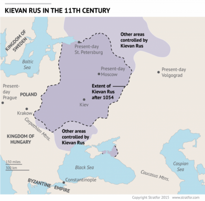 Russia and the West (II): Ukraine Caught Between East and West