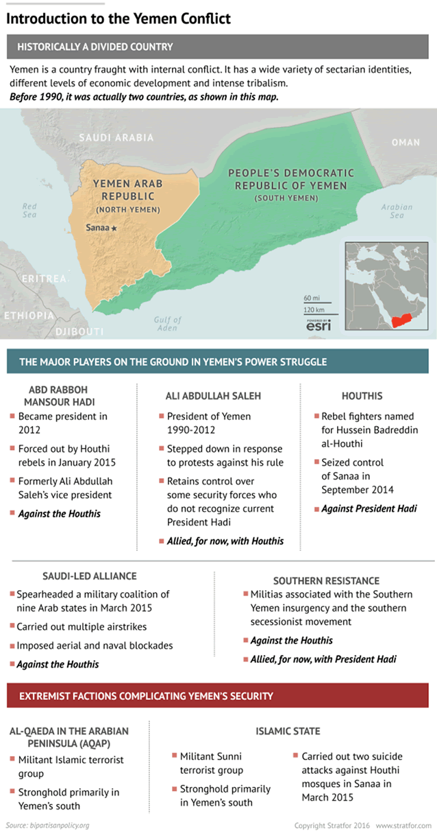 In Yemen, New Conflicts Raise Familiar Questions