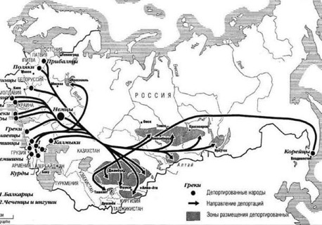 A map showing the forced relocation of “unwanted” ethnic minorities in the Soviet Union throughout the late 1930s – early 1940s. Koreans were the first entire nationality to get deported in 1937 from the Soviet Far East to Central Asia. Courtesy of Victoria Kim.