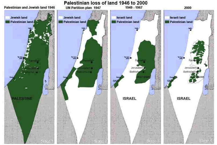 perdida-tierras-palestina